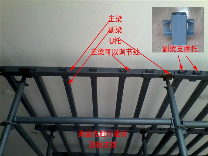 建筑用新型剪力墙模板支撑体系,新型顶板支撑体系,新型快拆式脚手架