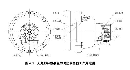 sc200\\200施工升降机施工电梯专用防坠器施工升降机施工电梯防坠器